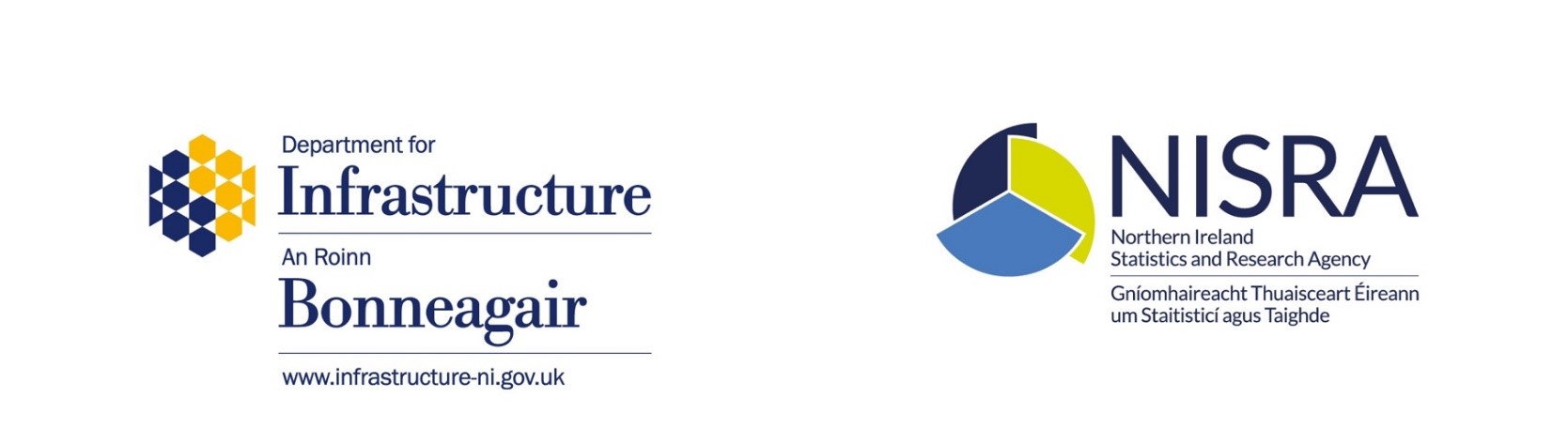 DfI and NISRA logo